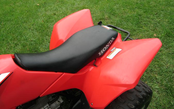 2020 Honda TRX 250X