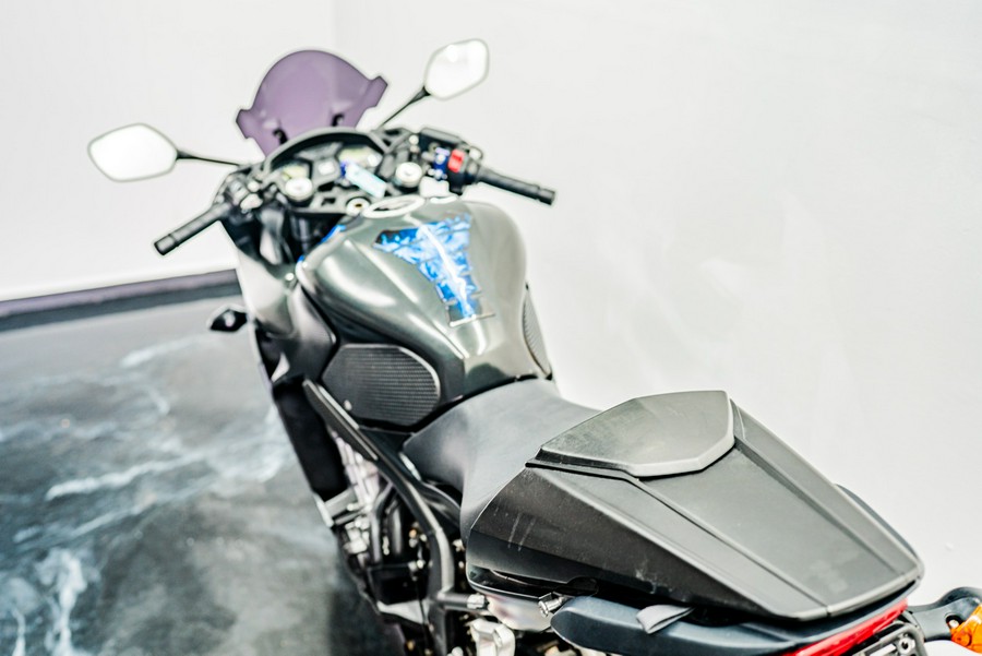 2016 Honda CBR650F ABS