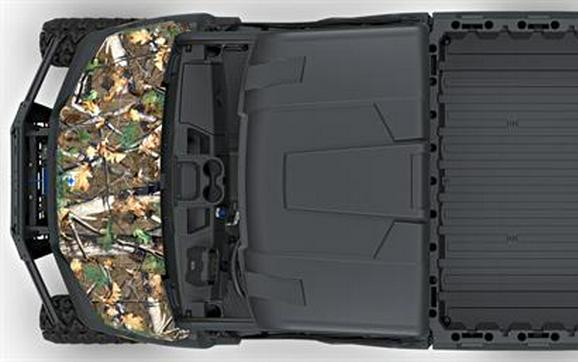 2027 Polaris Ranger 1000 Premium