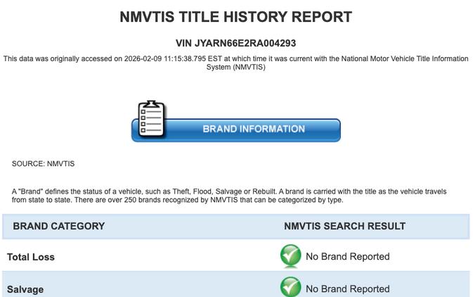 2024 Yamaha Motor Corp., USA YZF-R1