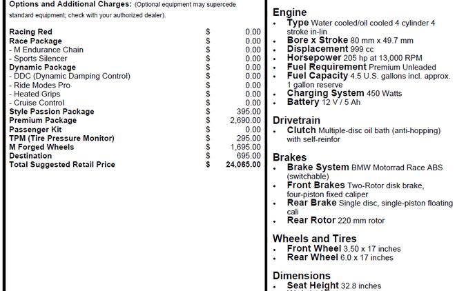 2024 BMW S 1000 RR