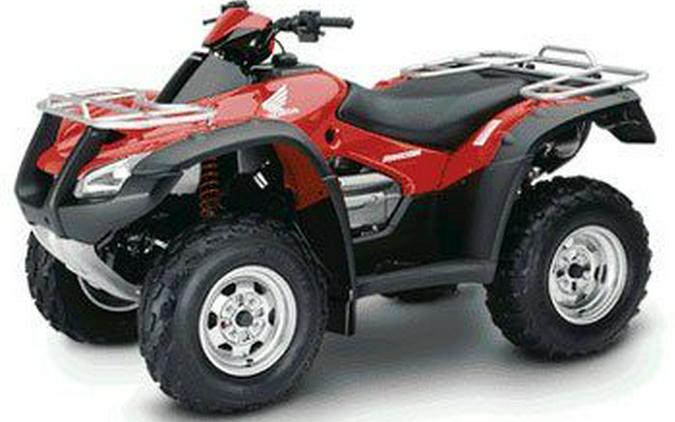 2003 Honda FourTrax® Rincon™