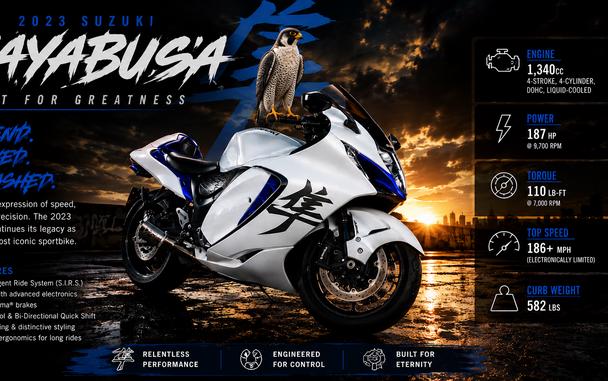 2023 SUZUKI GSX1300RR HAYABUSA - F101107