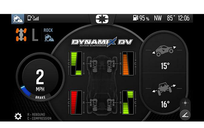 2024 Polaris® RZR Turbo R 4 Ultimate