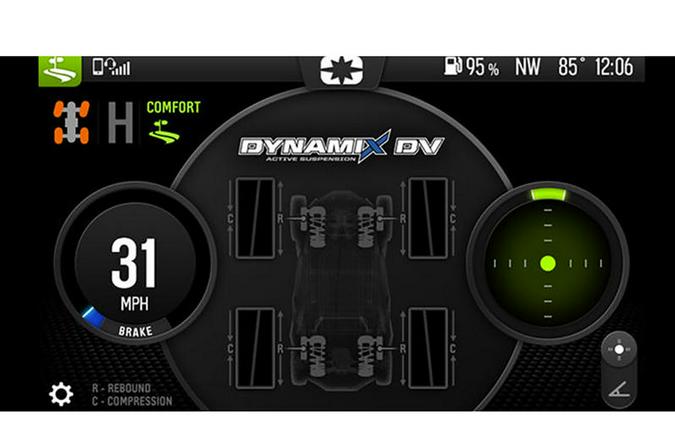 2024 Polaris® RZR Turbo R 4 Ultimate