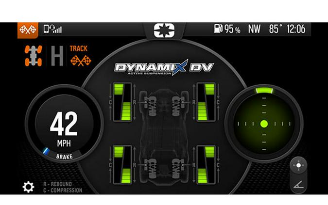 2024 Polaris® RZR Turbo R 4 Ultimate