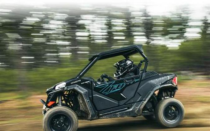 2026 CFMOTO ZForce 950 Trail