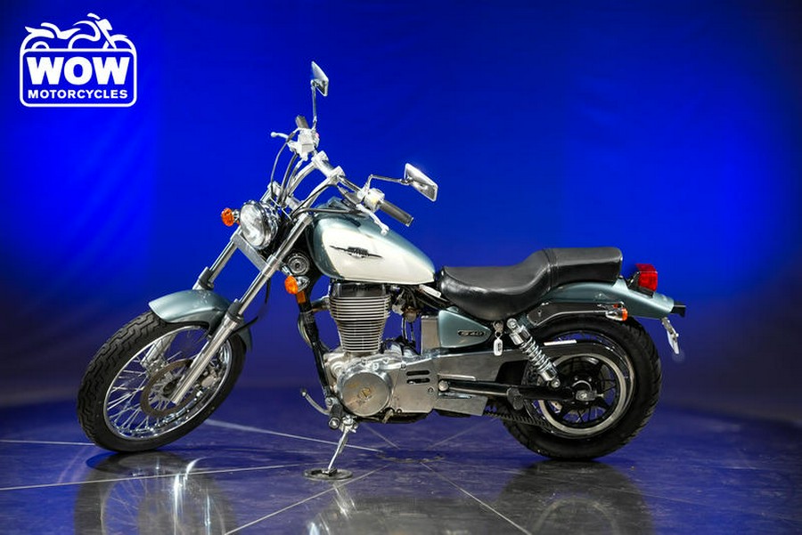 2013 Suzuki BOULEVARD S40 LS650 650