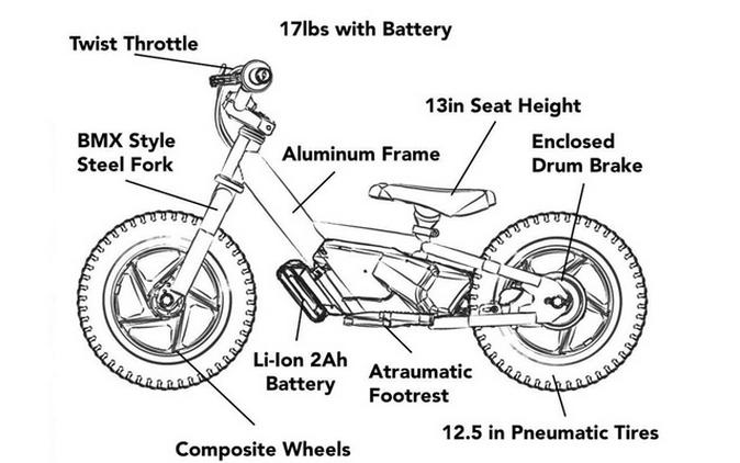 2023 STACYC STACYC 12Edrive