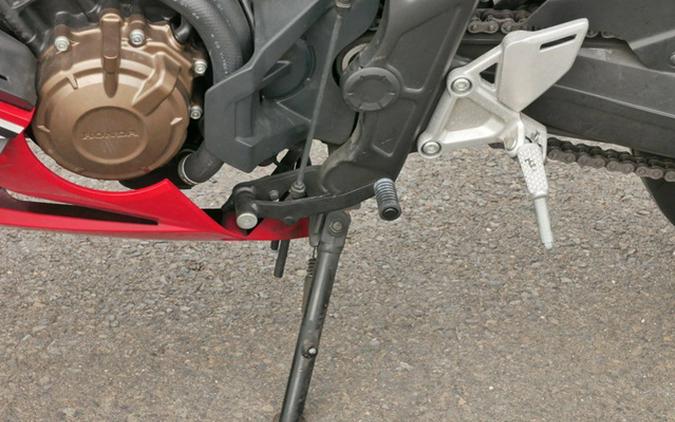 2019 Honda CBR650R