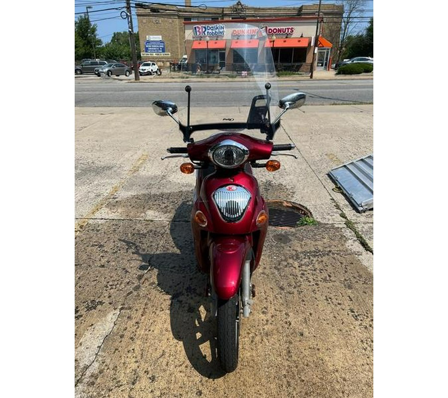 2004 KYMCO People 150