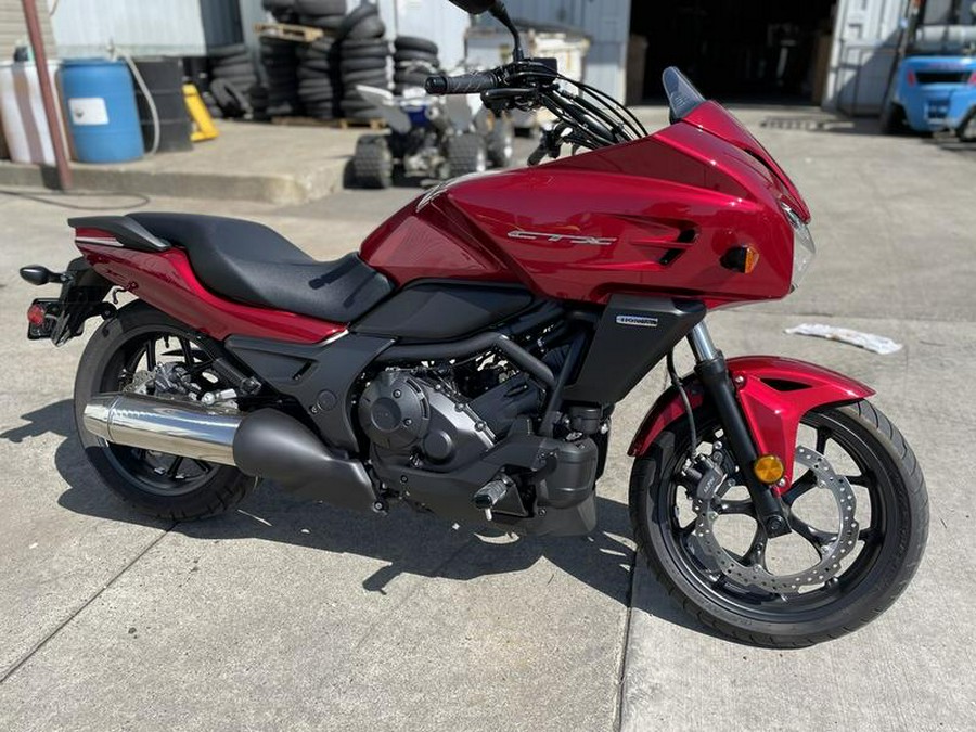 2014 Honda® CTX700