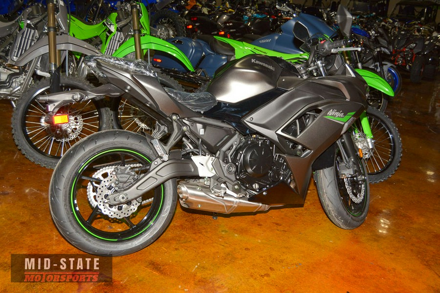 2024 Kawasaki Ninja® 650 Metallic Matte Graphenesteel Gray/Ebony