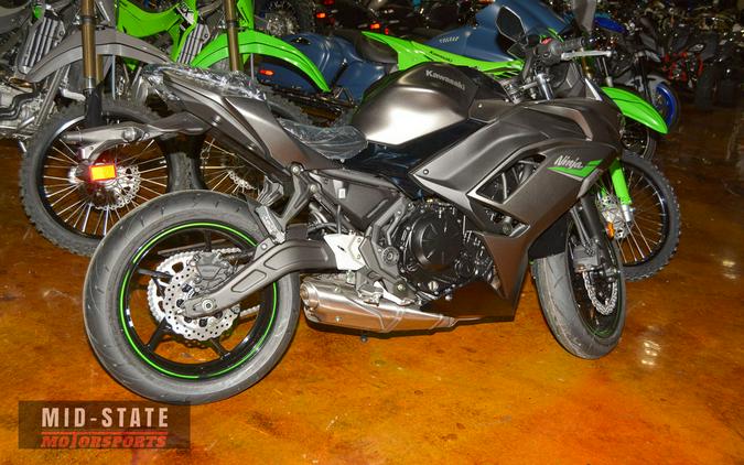 2024 Kawasaki Ninja® 650 Metallic Matte Graphenesteel Gray/Ebony