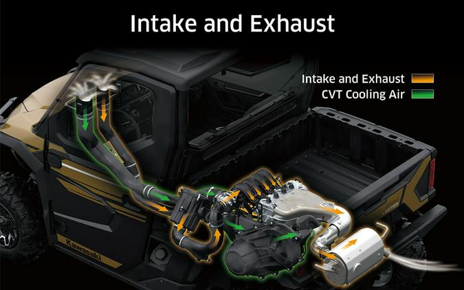 2025 Kawasaki RIDGE XR Deluxe HVAC
