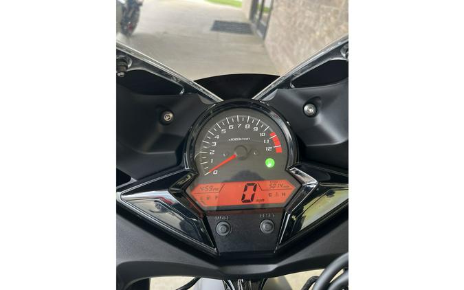 2022 Honda CBR300R