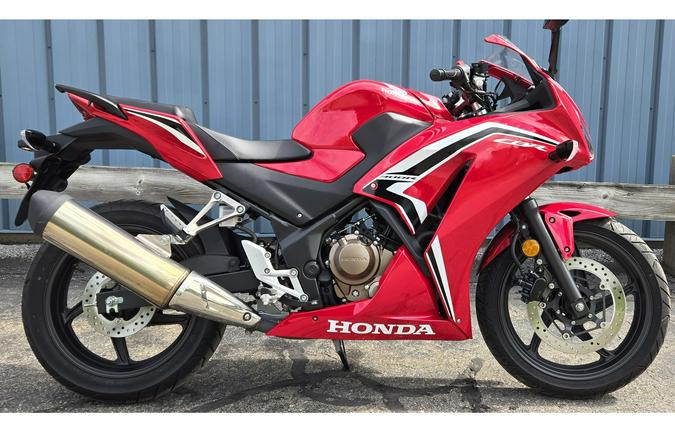 2021 Honda CBR300R