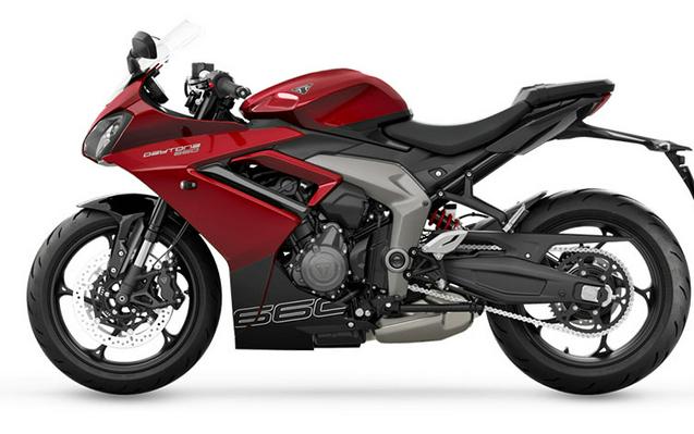 2024 Triumph Daytona 660