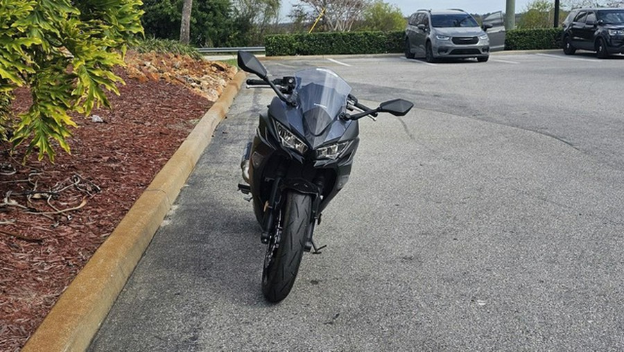 2024 Kawasaki Ninja 650 Metallic Matte Dark GrayMetallic Spark