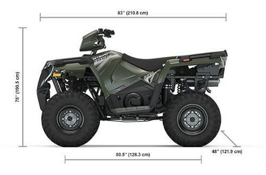 2020 Polaris Industries SPORTSMAN 450 H.O. Green. Only 752 miles!