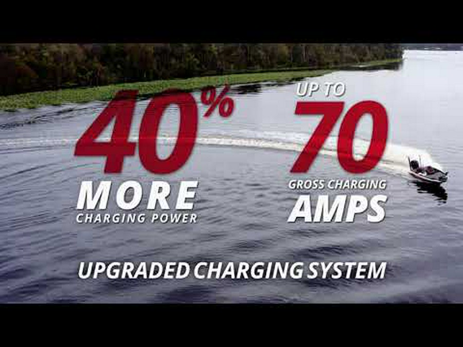 Yamaha VF200 4.2L V MAX SHO 25 in. Remote Mech PT