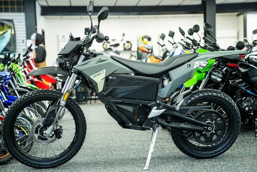 2025 Zero FX
