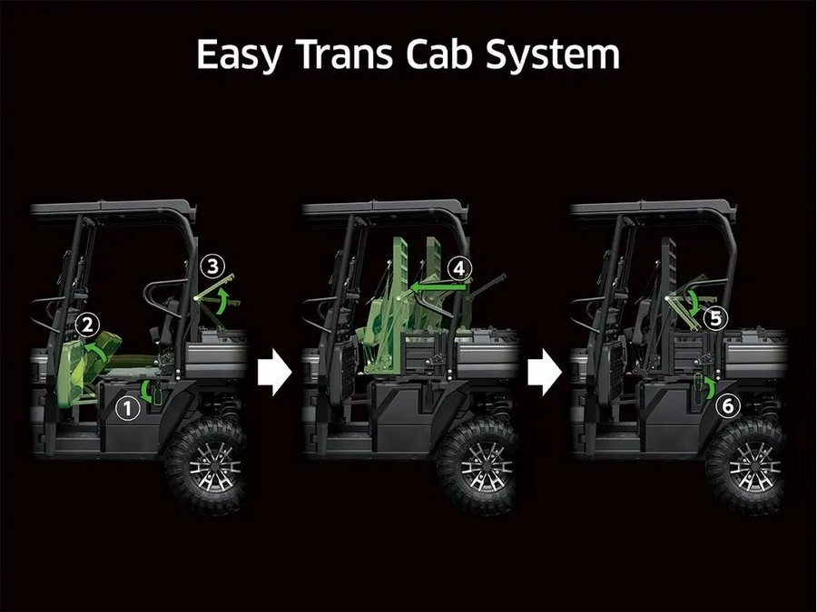 2027 Kawasaki MULE PRO-FXT 1000 LE