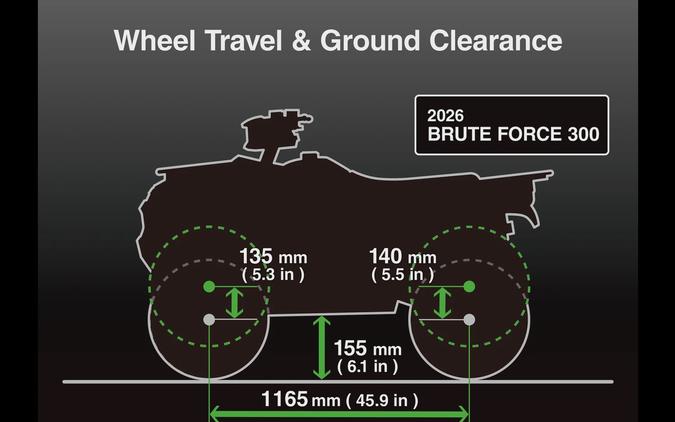 2026 Brute Force® 300 - Kawasaki