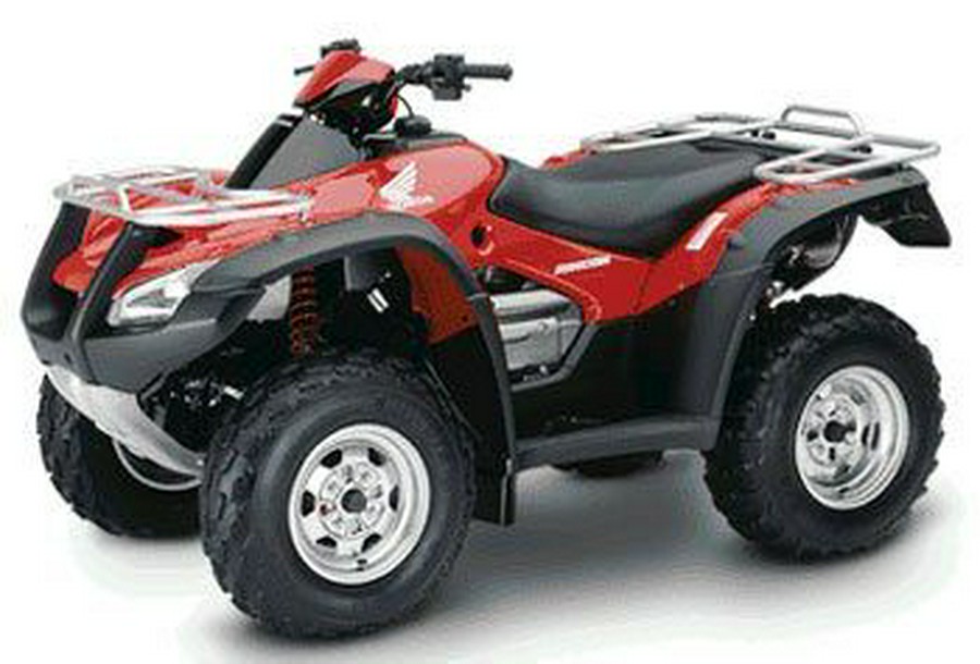 2003 Honda FourTrax® Rincon™