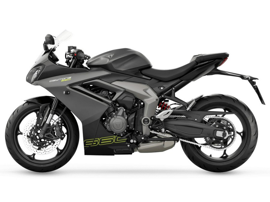 2025 Triumph Daytona 660