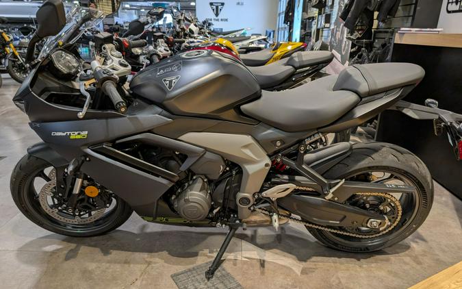 2025 Triumph Daytona 660