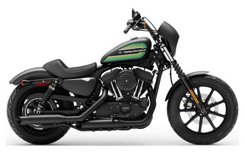 2020 Harley-Davidson Iron 1200 Review: Outstanding Sporster