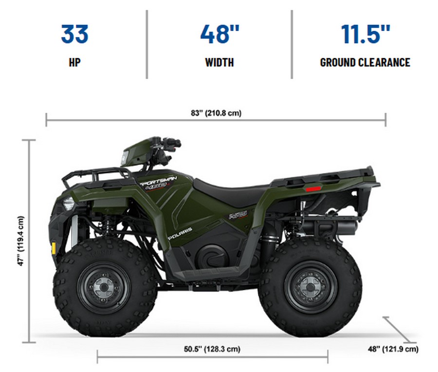 2025 Polaris Industries SPORTSMAN 450 H.O. SAGE GREEN