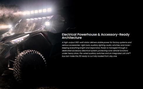 2027 CFMOTO ZFORCE Z10