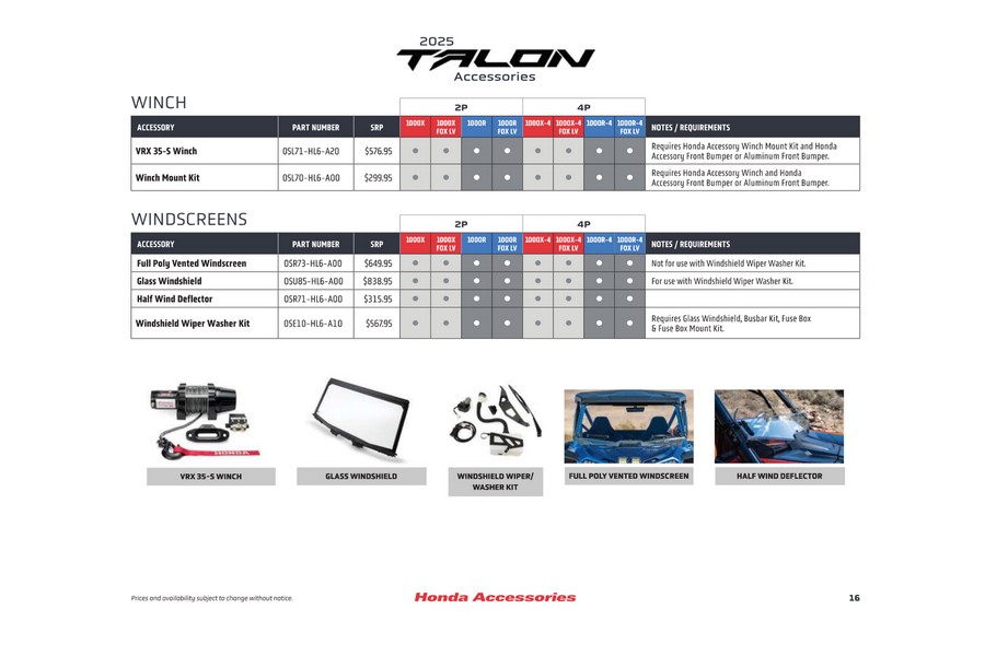 2025 Honda Talon 1000X FOX® Live Valve