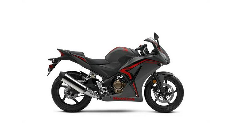 2021 Honda CBR300R