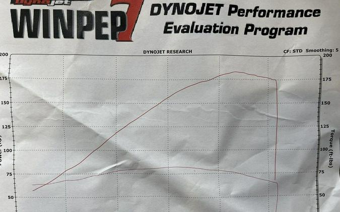 2023 Suzuki GSX-R1000RZ