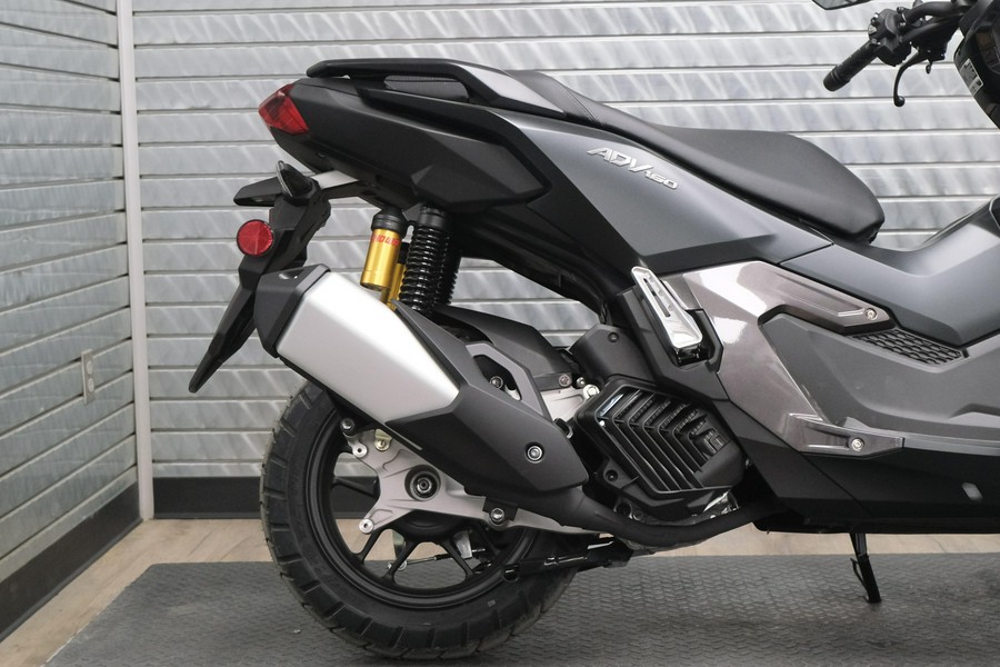 2027 HONDA ADV160