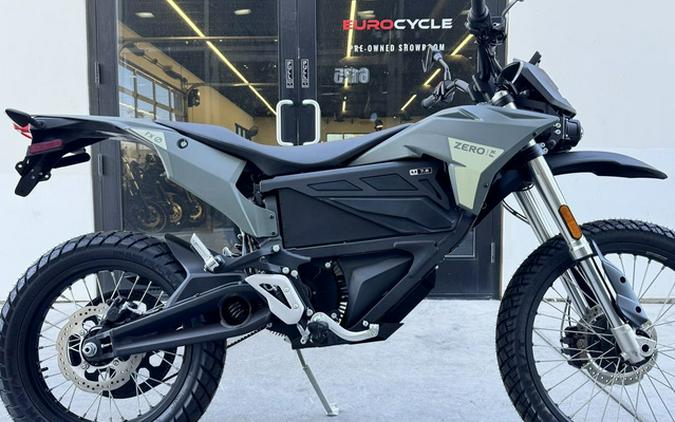 2025 Zero FX