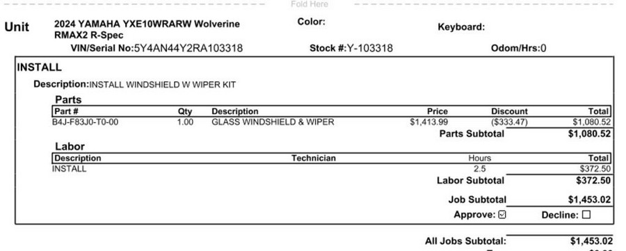 2024 Yamaha Wolverine RMAX2 1000 R-Spec