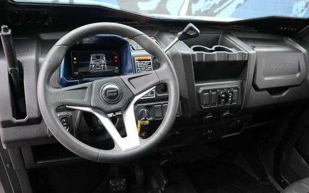 2024 CFMOTO UFORCE 1000