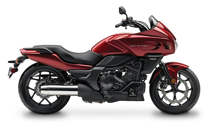 2014 Honda® CTX700