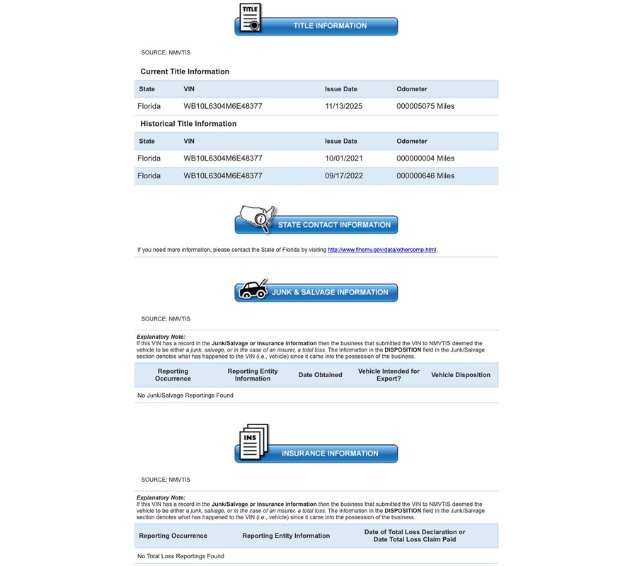 2021 BMW R nineT Pure