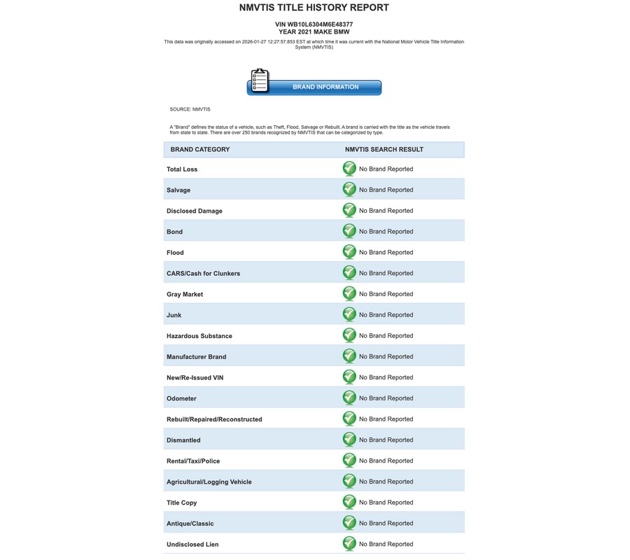 2021 BMW R nineT Pure