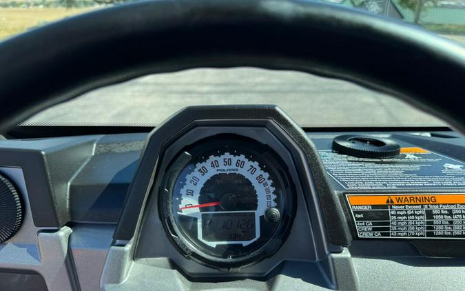 2015 Polaris Ranger® 570