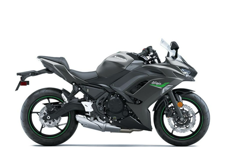 2024 Kawasaki Ninja® 650 Base