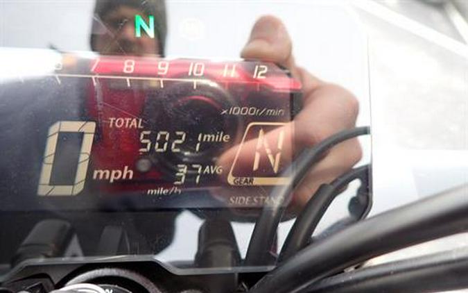 2023 Honda CB300R ABS