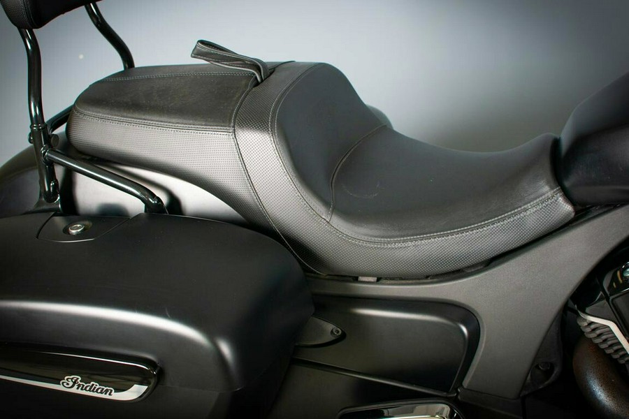 2020 Indian Challenger