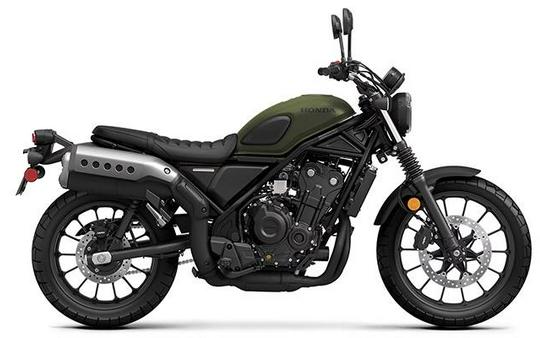 2023 Honda SCL 500