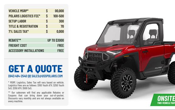 2024 Polaris Industries Ranger XD 1500 Northstar Edition Premium Sunset Red